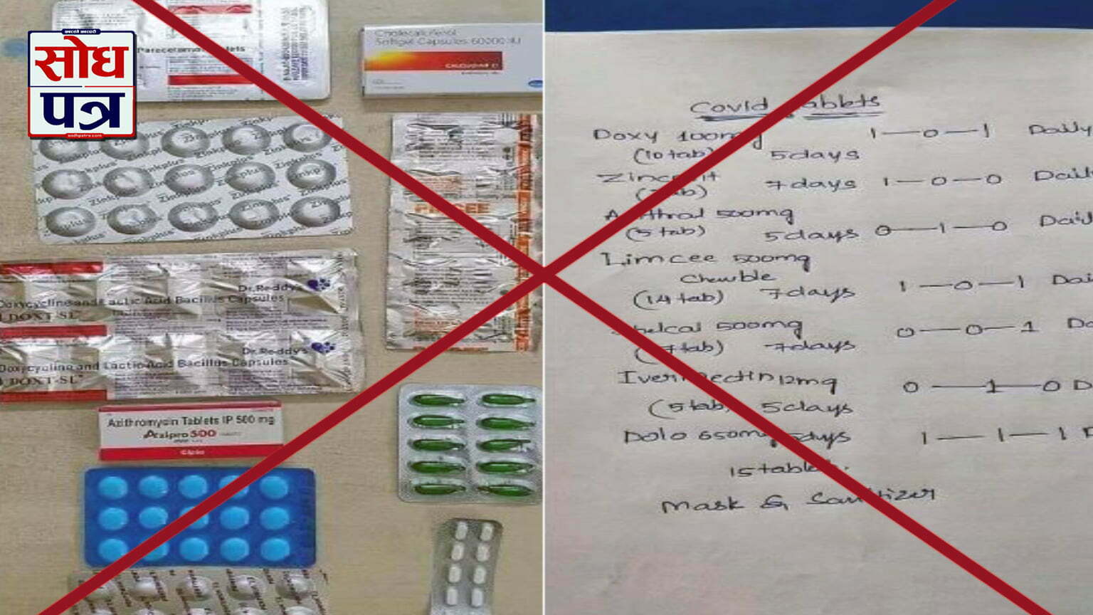 These ‘basic medicines for Covid-19’ shouldn’t be taken without doctor’s advice